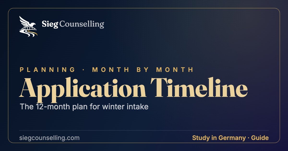 Germany Application Timeline: The 12-Month Plan for Winter Intake